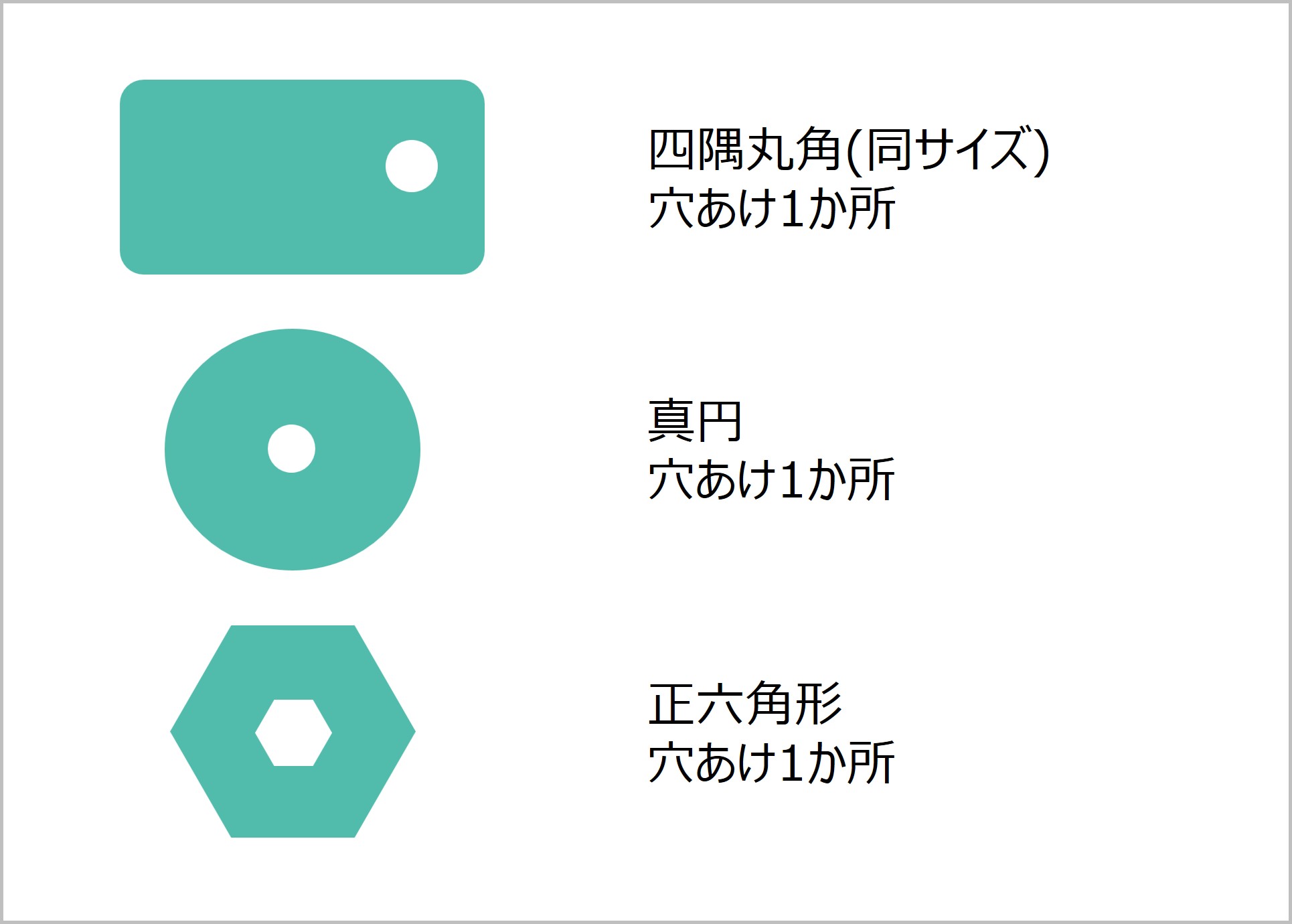 追加加工料数が1つの穴あけ加工例