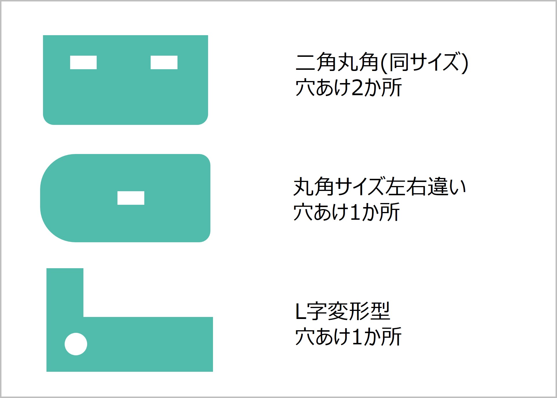 追加加工料数が2つの穴あけ加工例