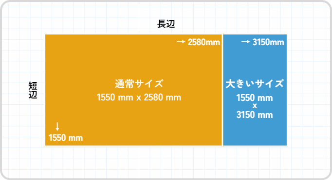 大きいサイズ-3150mmまで対応 | 透明テーブルマット工房