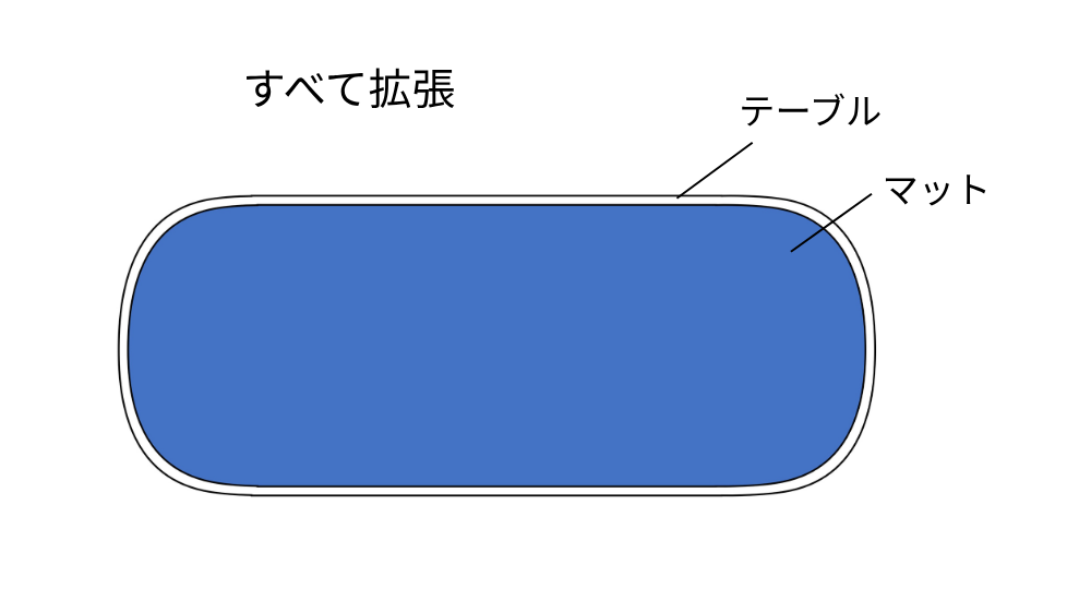 CH006テーブルをすべて拡張した場合のマットサイズ